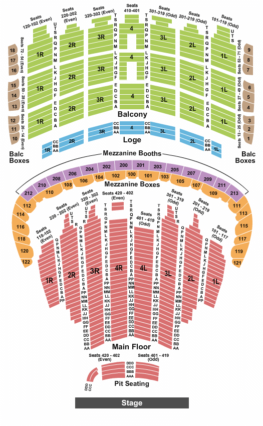 The Chicago Theatre Cirque du Soleil Seating Chart